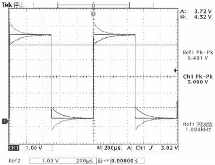 2001 SPECIFIED CALIBRATION INTERVALS