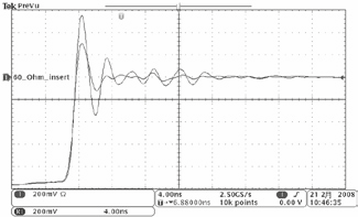 2001 SPECIFIED CALIBRATION INTERVALS