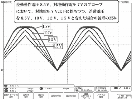 2001 SPECIFIED CALIBRATION INTERVALS