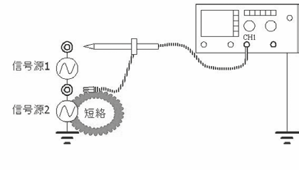 2001 SPECIFIED CALIBRATION INTERVALS