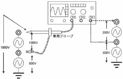 2001 SPECIFIED CALIBRATION INTERVALS