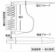 2001 SPECIFIED CALIBRATION INTERVALS