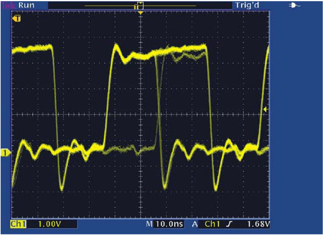 The oscilloscope reveals the details of signal amplitude, rise time, and other analog characteristics