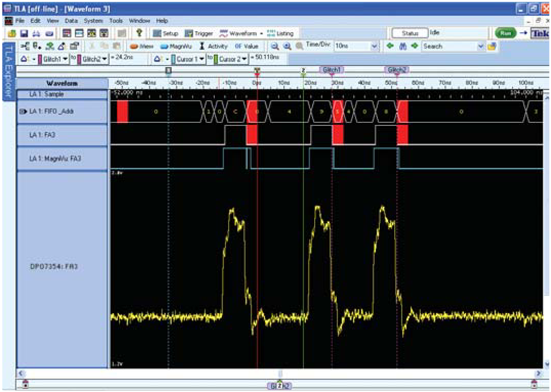 A time-correlated analog-digital view of an anomaly