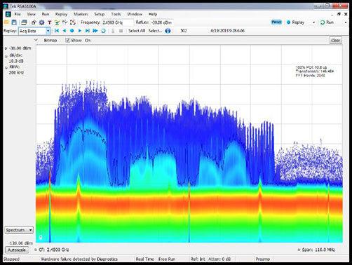 Rsa5000b Tektronix